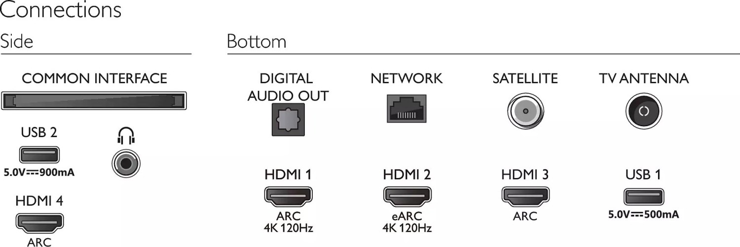 TV Philips 65" 65PUS8807 4K Android - Slika 6