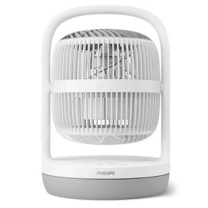 Ventilator PHILIPS CX20500