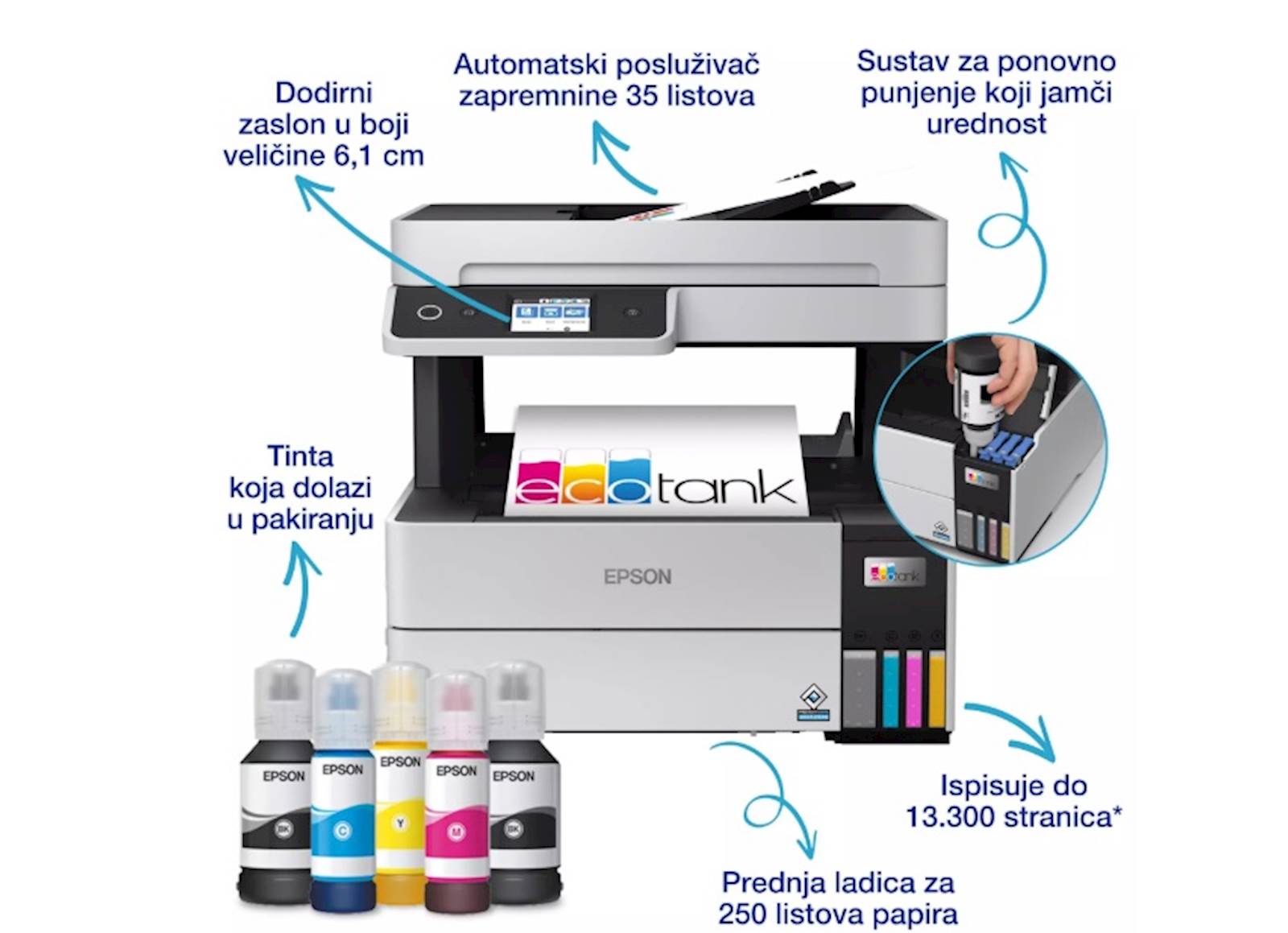 Printer MFP EPSON Ecotank L6460; C11CJ89403 - Slika 3