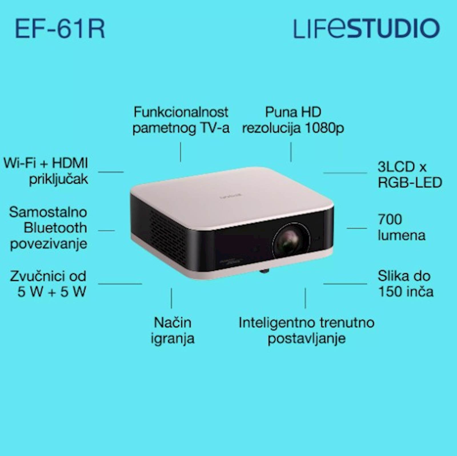 Projektor EPSON EF-61R; V11HB72240 - Slika 8