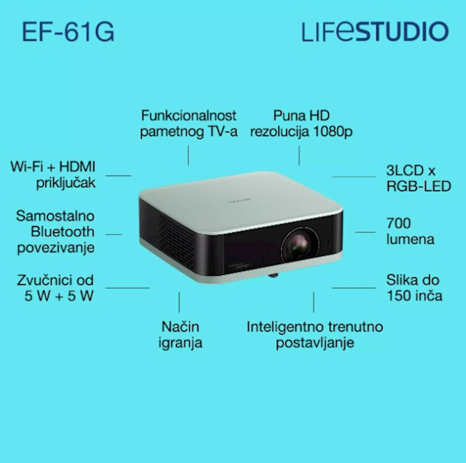Projektor EPSON EF-61R; V11HB72340 - Slika 5